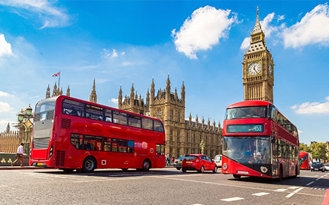 英國人到西藏旅遊