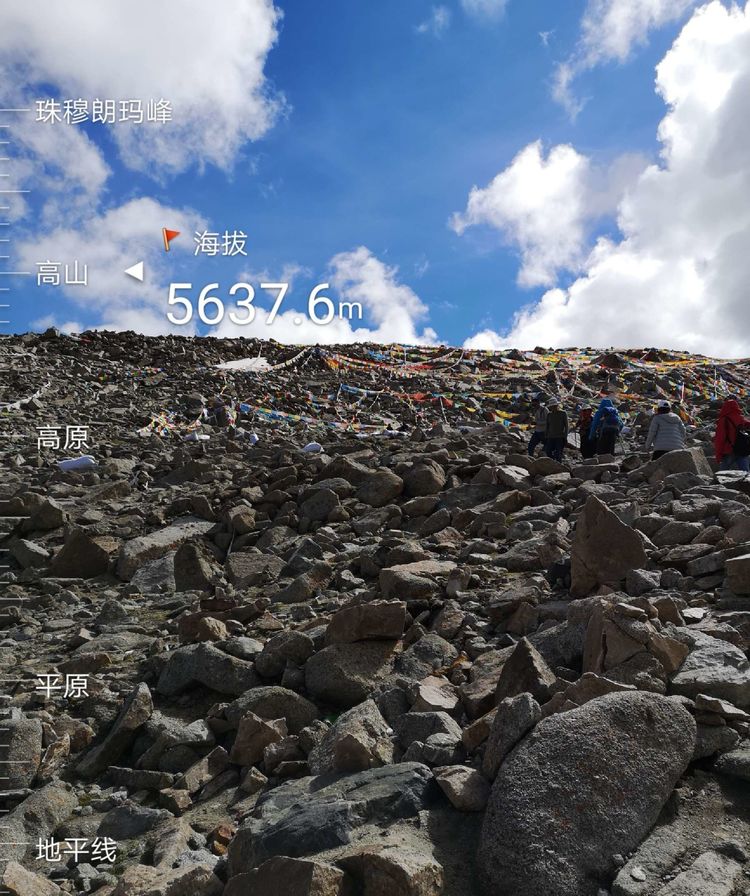 岡仁波齊徒步轉山心得體驗