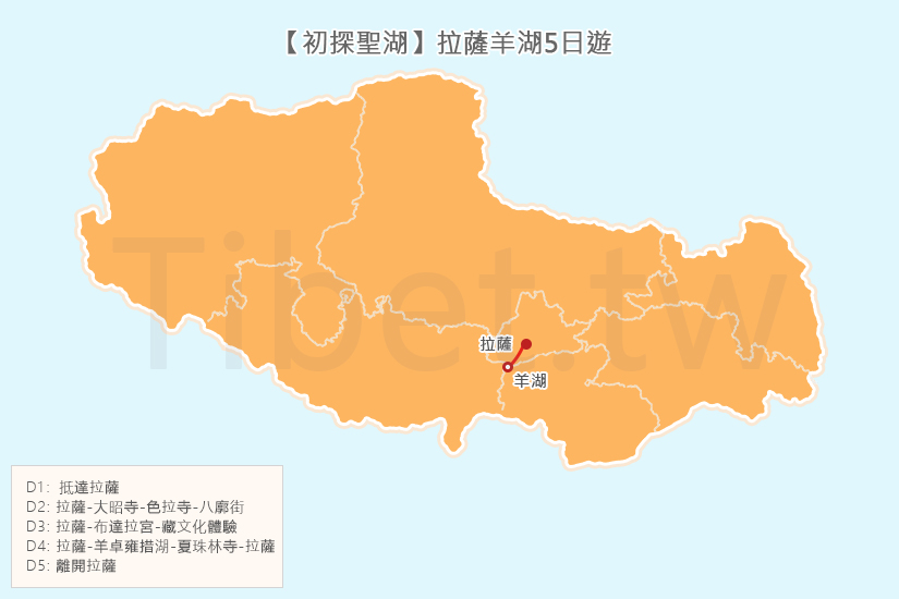 拉薩五日遊地圖