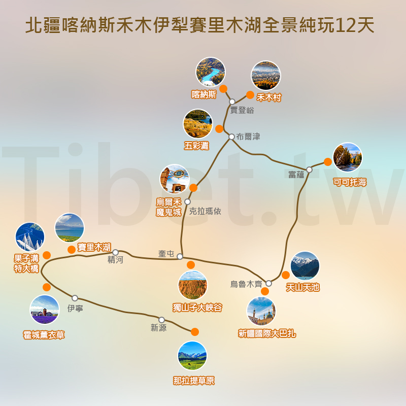 新疆旅遊地圖