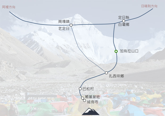 珠峰大本營住宿點