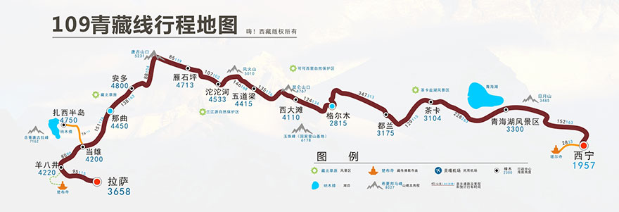 青藏線行程線路圖